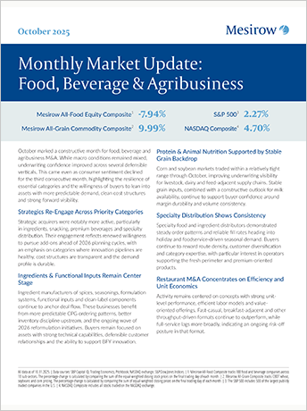 Thumbnail of market update